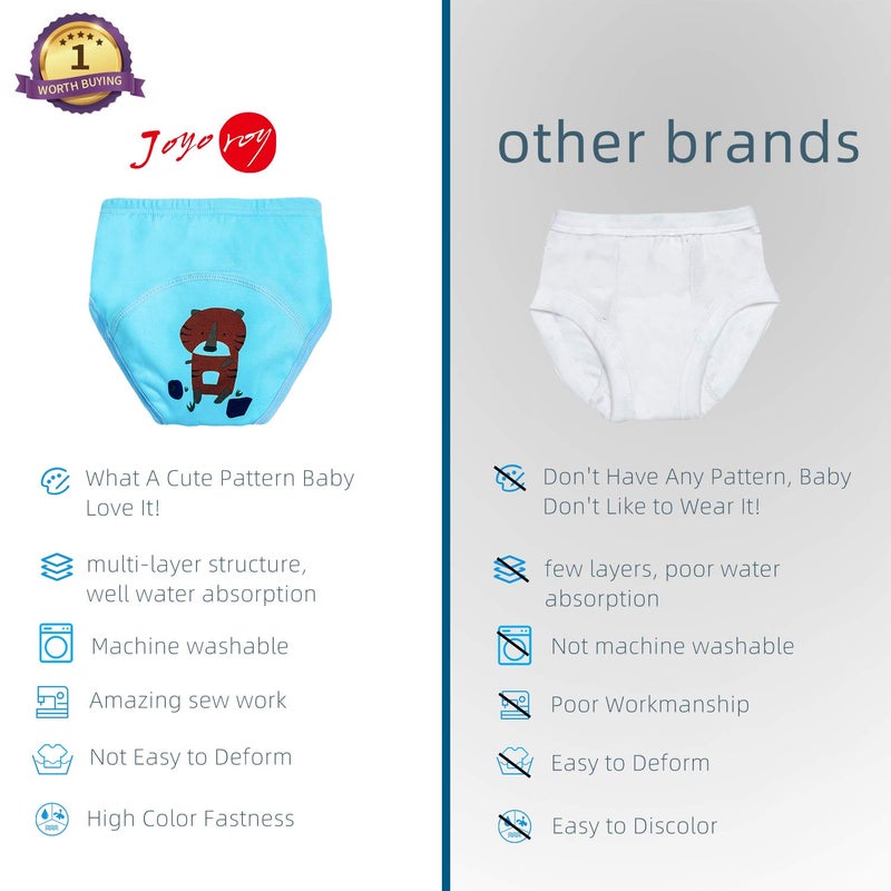 Joyo roy 6Pcs Potty Training Underwear Boys 100% Cotton Soft Absorbent Toddler Training Underwear 18-24 Months Reusable Leakproof Toddler Panties Baby Pee Pants with Potty Sticker Chart for Kids - Image 4